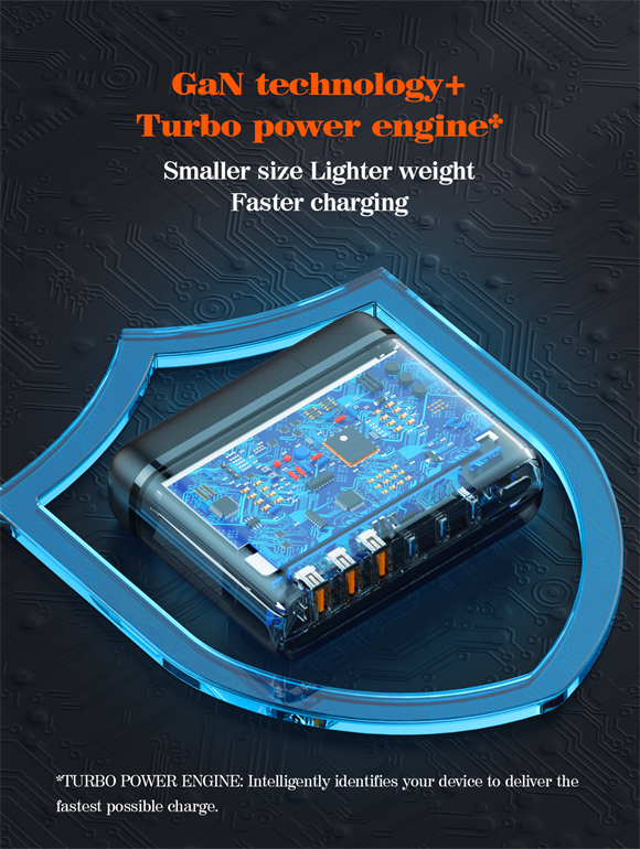 140W GaN Super Fast Desktop Charger A6140C